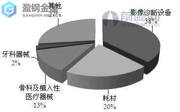 中国dc53叫什么-模具钢更新发生的变化分析