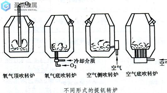 DC53一379-特殊钢出铁放渣精炼法